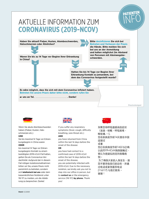 Coronavirus