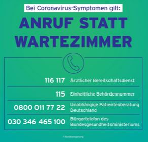 Coronavirus-Symptome